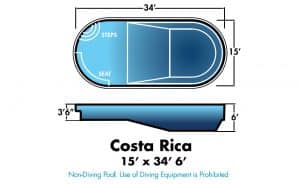 Costa Rica 15' x 34' 6'