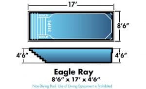 Eagle Ray 8'6" x17' x 4'6"