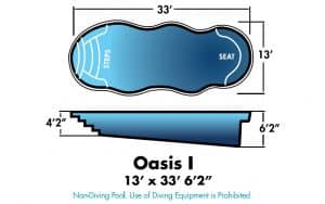 Oasis 1 13' x 33' 6'2"