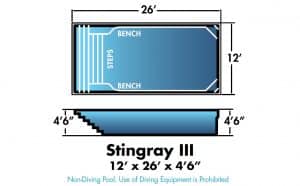 Stingray III 12' x 26' x 4'6"
