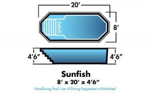 Sunfish 8' x 20' x 4'6"